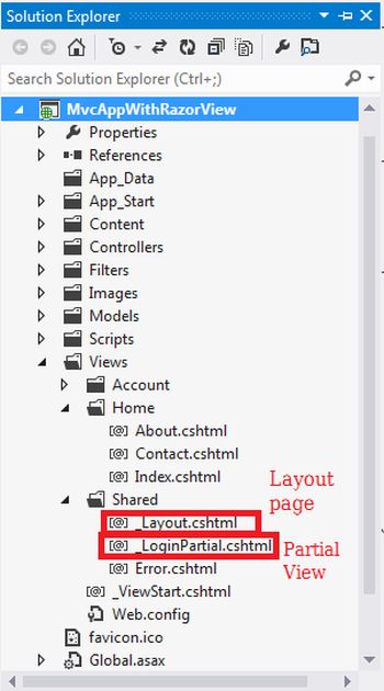 Layout For Partial View Razor | razor view engine vs web form aspx view engine razor Layout For Partial View Razor | razor view engine vs web form aspx view engine razor