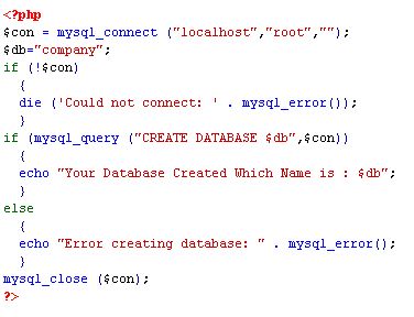 Codeigniter Tutorial Pdf Indonesia