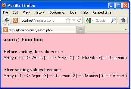 C Program For Sorting An Array In Descending Order