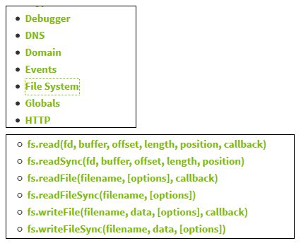 Node js trading system