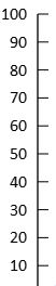 y-axis1.jpg
