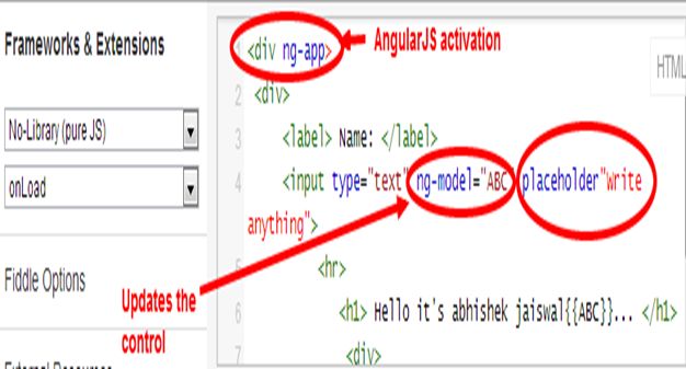 HTML CODE