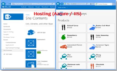 Hosting