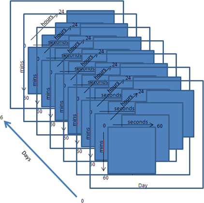 array10.gif