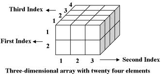 array9.gif