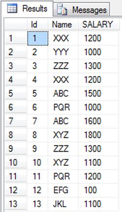 Linq Select Max Record