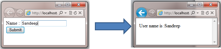 ASP.NET Aplication