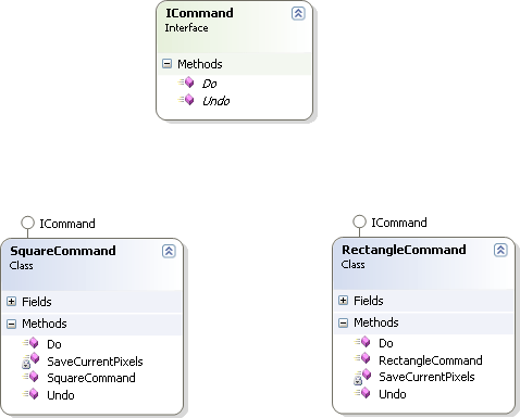 iphone blank white screen. a lank white screen,