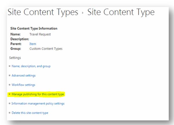 published content types