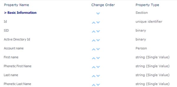 Manage-User-Properties.jpg