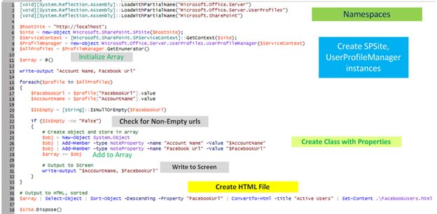 C# Program For Sorting Array