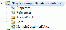 NLayer4.gif