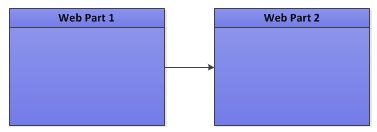 CntWbShare1.jpg