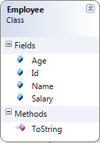 ToLookUp.gif