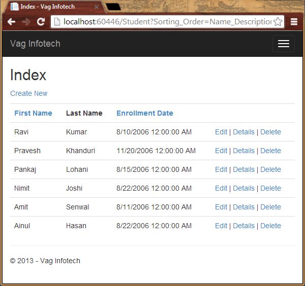 Sorted Values in MVC 5