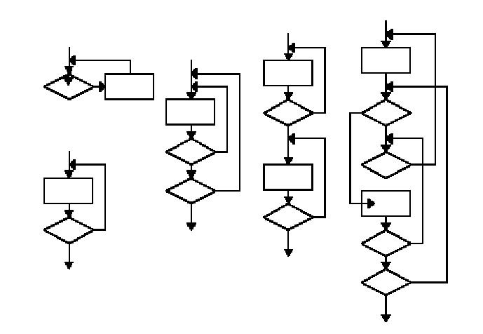Manualtest6.JPG