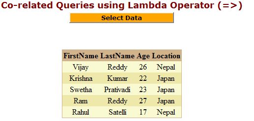 corelated-queries-in-asp.net.jpg