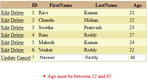 Age-with-data-annotation-validation-Output-in-asp.net.jpg