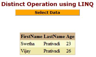 Retrieved-Distinct-operation-in-LINQ.jpg