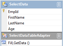 SQL-Dataset1.png