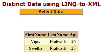 Retrieved-output-of-application-in-linq-to-xml.jpg