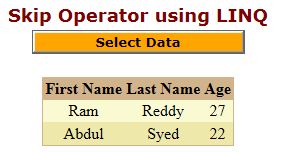 Output-Skip-operator-in-Linq.jpg