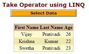 Output-Take-operator-in-Linq.jpg