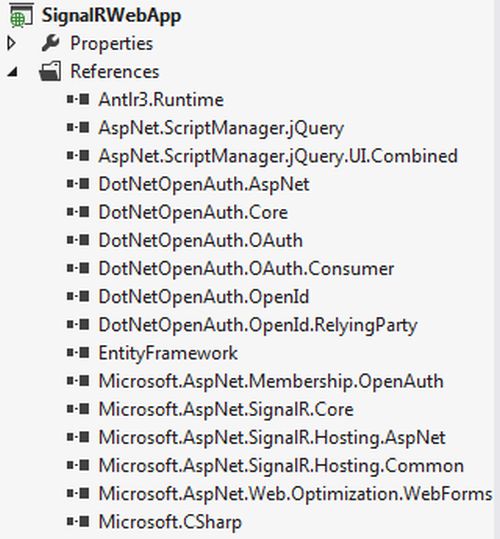 ASP.NET-SignalR.jpg