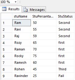 If Else In Select Statement In Sql Server 2008