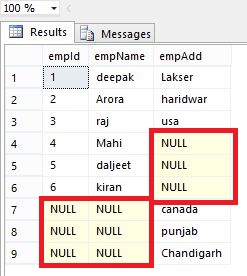 full-outer-join-in-sql.jpg