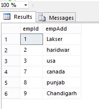 join-in-sql-emp-add.jpg