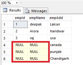 right-outer-join-in-sql.jpg