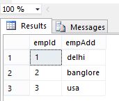 store-procedure-in-sql-emp1.jpg