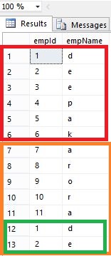 Union-and-union-all-operators-in-sql-server-2012-.jpg