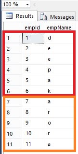 Access Sql Union All Query