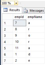 Access Sql Union All Query