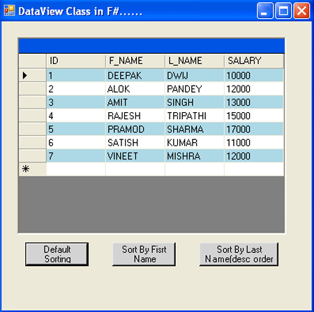 dataview in f#
