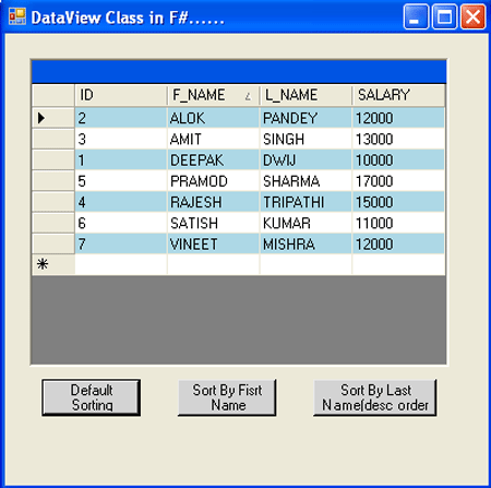 dataview in f#