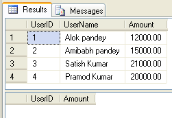 sqltransaction class in ado.net