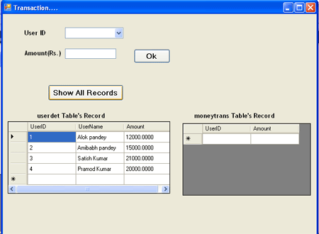 sqltransaction class in ado.net