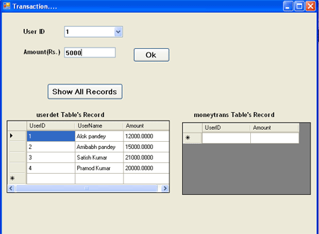 sqltransaction class in ado.net