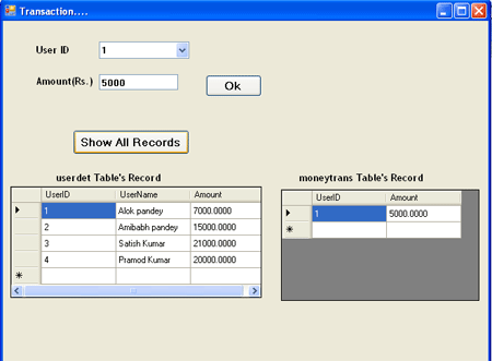 sqltransaction class in ado.net