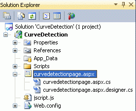 curve1.gif
