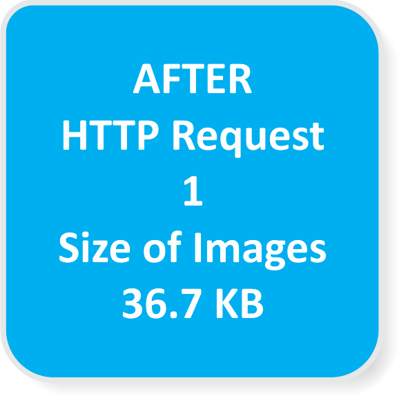 image sprites