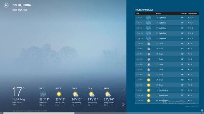 Current-Temp-Windows8.jpg