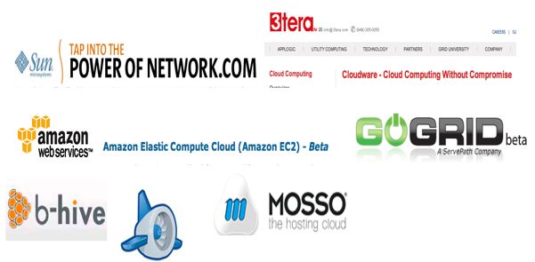 Commercial Cloud Offerings