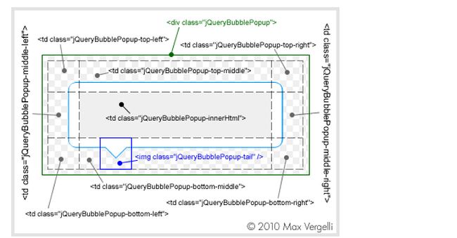 BubbleJquery2.jpg