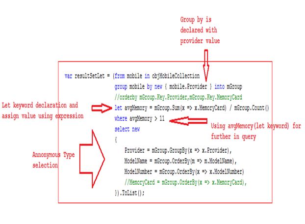 Group by is declared with provider value in Link