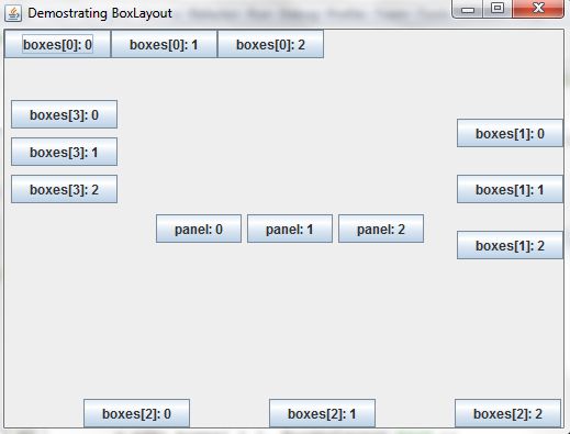 Layout Manager Class | box layout java Layout Manager Class | box layout java