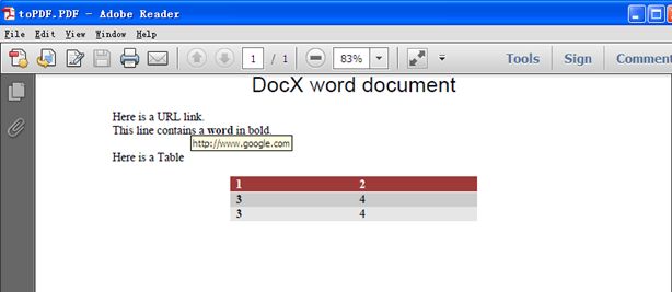 Convert Html To Pdf Free In C#